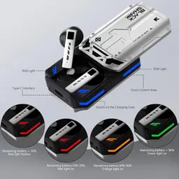 Black Shark T11 Branco, imagem da iluminação RGB