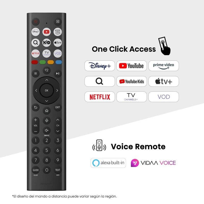 Commando Hisense 65A6Q Preto