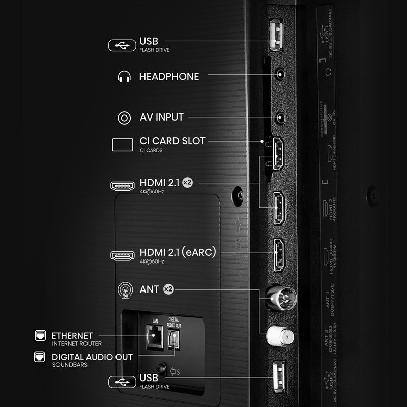 Hisense 65A6Q 65 4K Ultra HD Smart TV Wifi Preto - Item8
