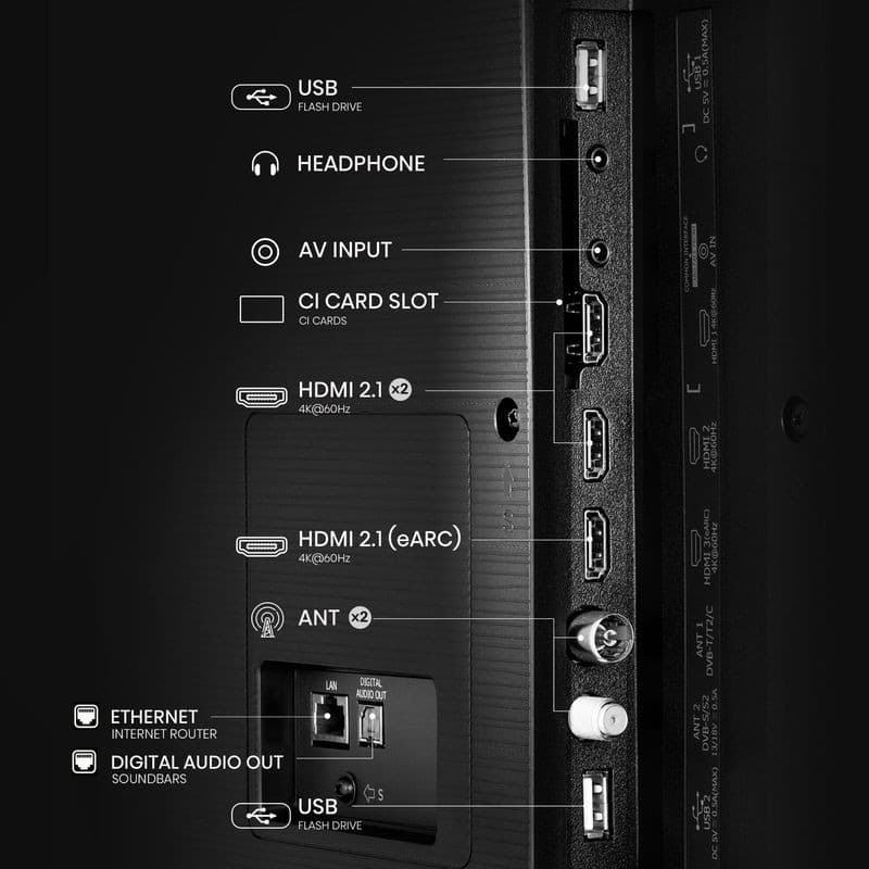 Conexões de Hisense 65A6Q Preto