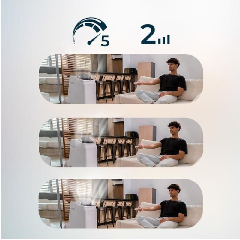 Cecotec Forceclima 14600 Soundless Heating - Ar condicionado portátil - Item6