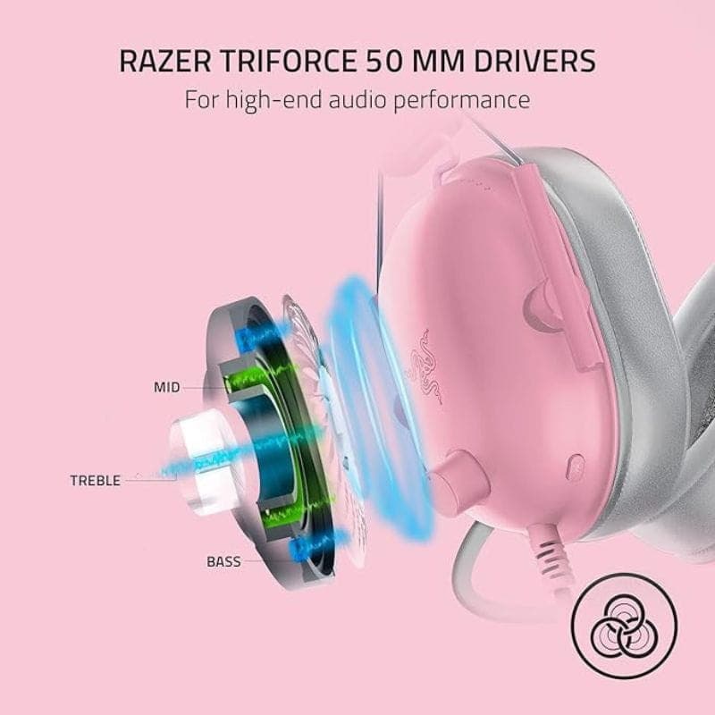 Razer Blackshark V2 X Rosa– Auriculares Gaming con cable y drivers de 50 mm