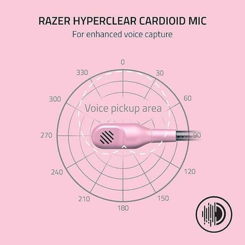 Razer Blackshark V2 X Rosa– Auriculares Gaming con cable y micrófono 