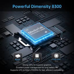 Processeur de Unihertz 8849 Tank 4 Pro