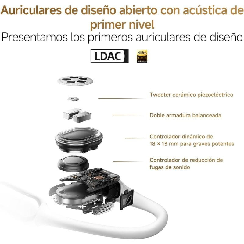 Xiaomi OpenWear Stereo Pro Dourado Arena - Item8