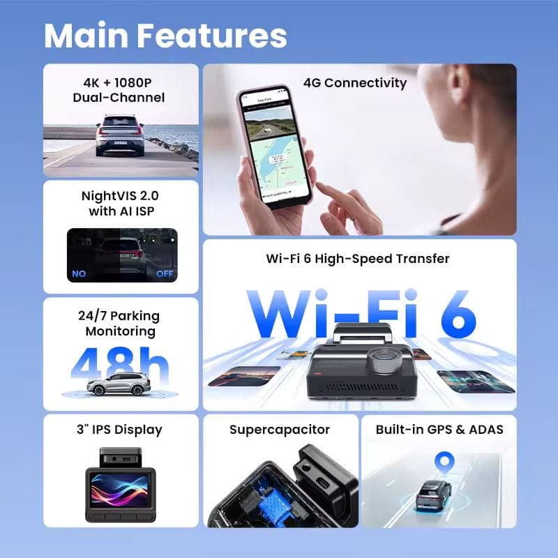DDPAI Z50 Pro 4G Dual 4K Dash Cam - Câmara para automóvel, características