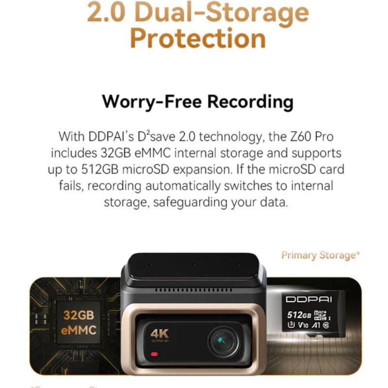 DDPAI Z60 Pro 4K Dual Dash Cam - Caméra pour voiture, double stockage