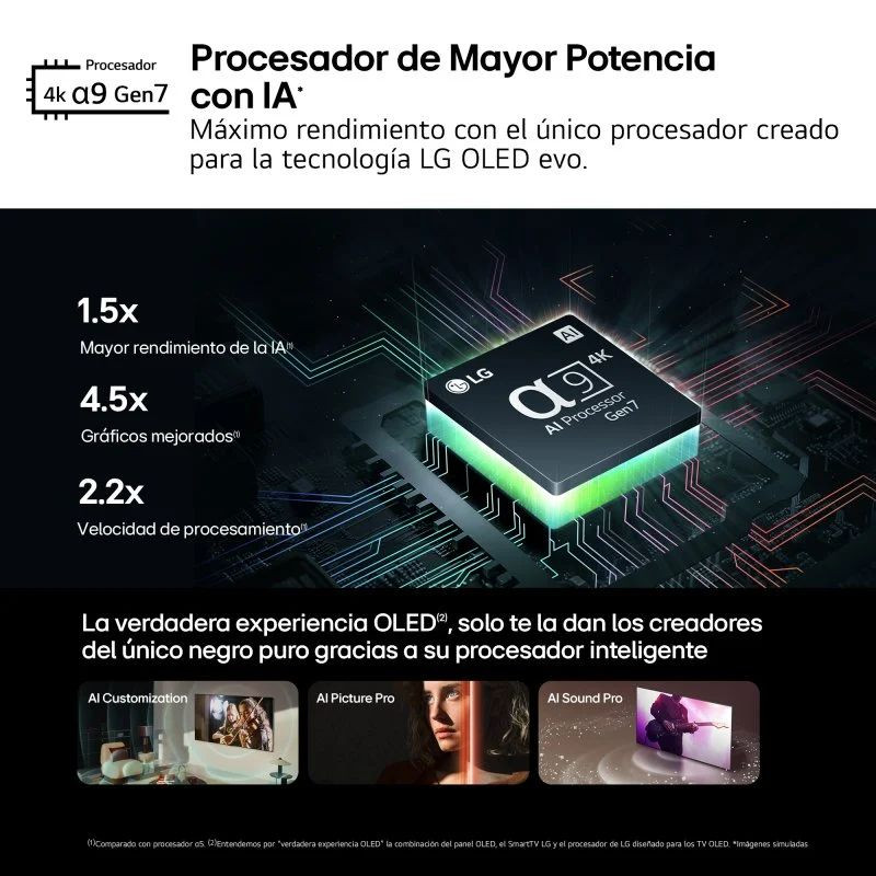 LG OLED42C45LA 42 4K Ultra HD OLED Smart TV Wifi - Ítem4