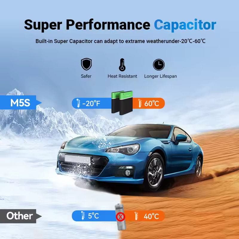 DDPAI M5S Smart Car Stereo Dash Cam, características