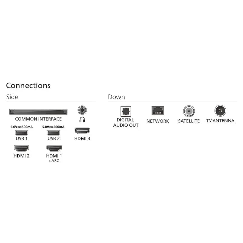 Philips 55PUS7000/12 55 pouces 4K UHD LED noir, Smart TV avec ports HDMI eARC, USB, interface CI, sortie audio numérique, réseau, satellite et antenne
