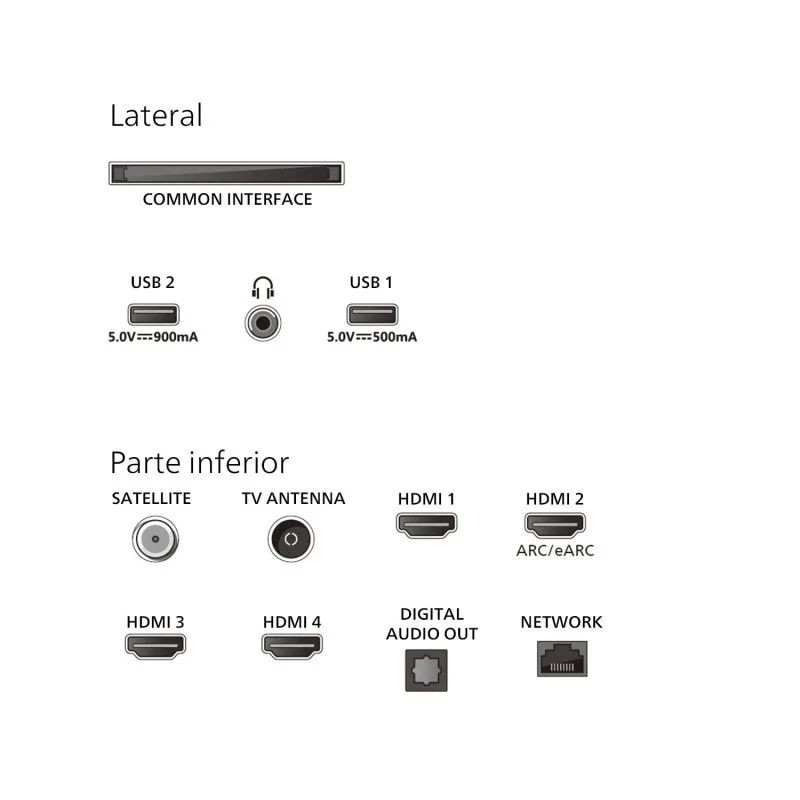 Philips The One 55PUS9010/12 QLED 55 pulgadas 4K UHD, biseles finos, soporte central ovalado, logo Ambilight y panel con colores vivos y alto contraste - Ítem9