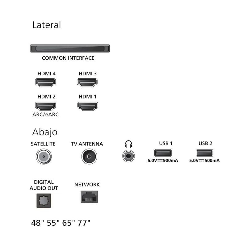 Philips 65OLED770 65