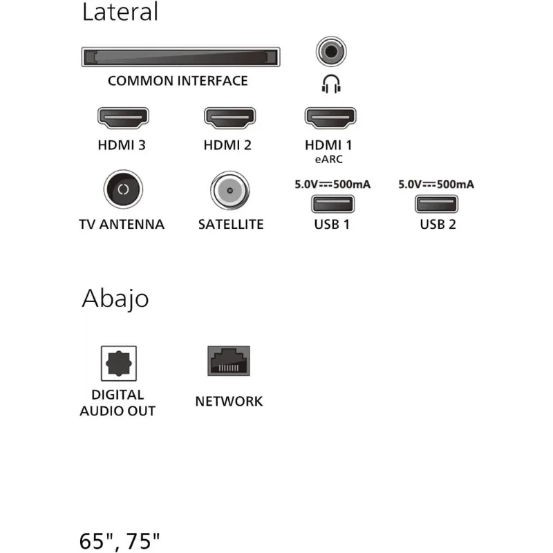 Philips 65PUS7000/12 65 pulgadas 4K Ultra HD en negro con HDR10+, Dolby Atmos y Titan OS, marco fino y pantalla amplia para cine en casa - Ítem7
