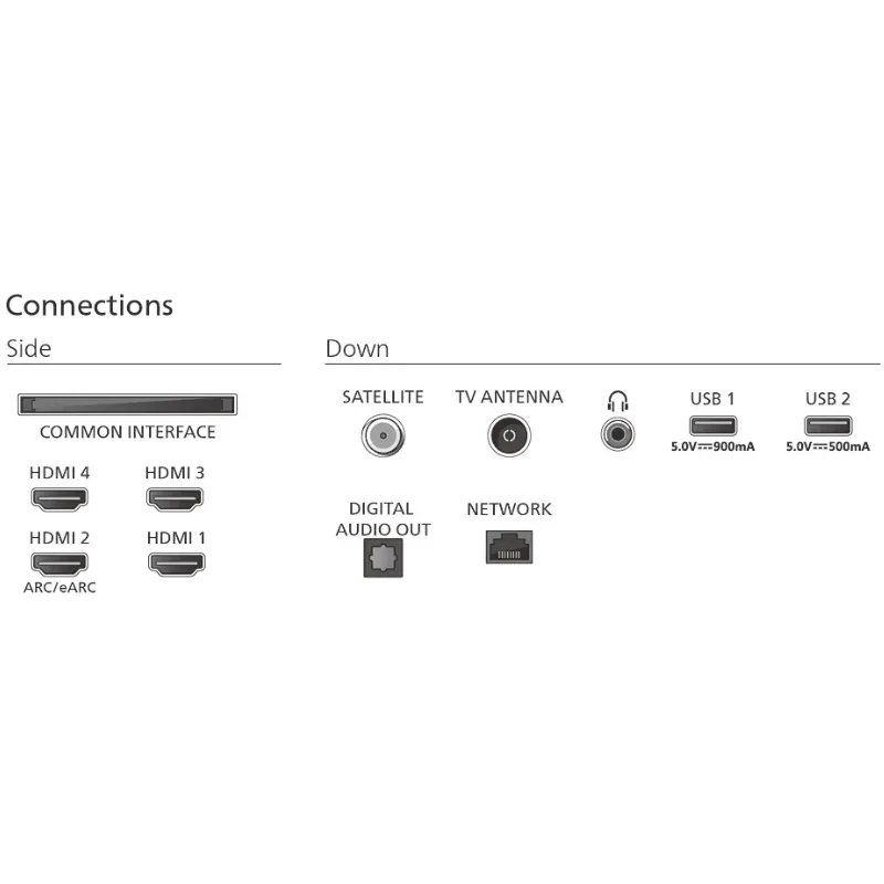 Philips 77OLED770 77 pulgadas 4K Ultra HD OLED con Ambilight, marco delgado y peana doble; colores vibrantes y negros profundos en pantalla amplia - Ítem3