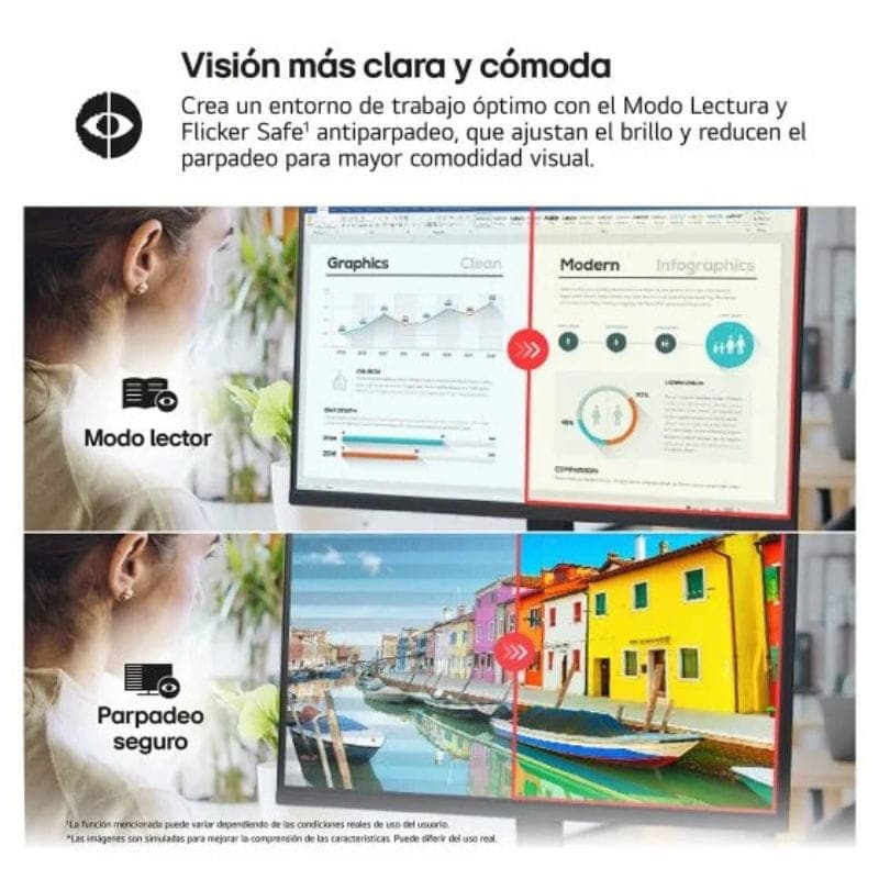 LG 27U631A-B 27 Quad HD IPS 100 Hz Preto, proteção ocular