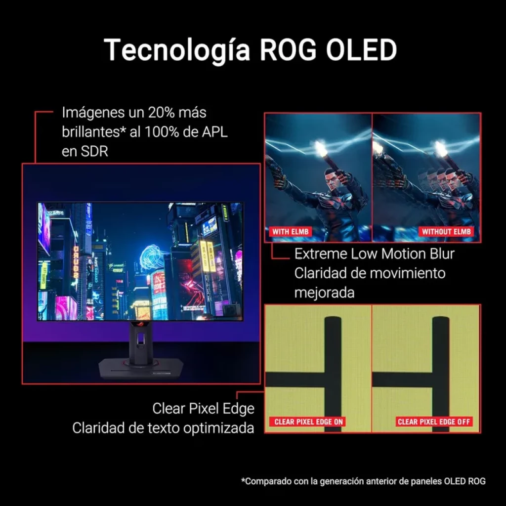 ASUS XG27AQDMG 27 pol OLED Quad HD com moldura fina, base robusta ajustável, logotipo ROG iluminado e cores vibrantes ideais para jogos - Item11