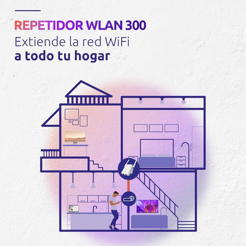 Strong 300S Repetidor Wi-Fi 300 Mbit/s - Item4