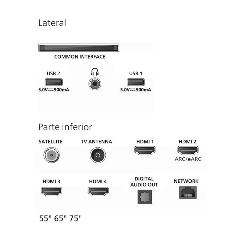 Philips 55MLED920 55
