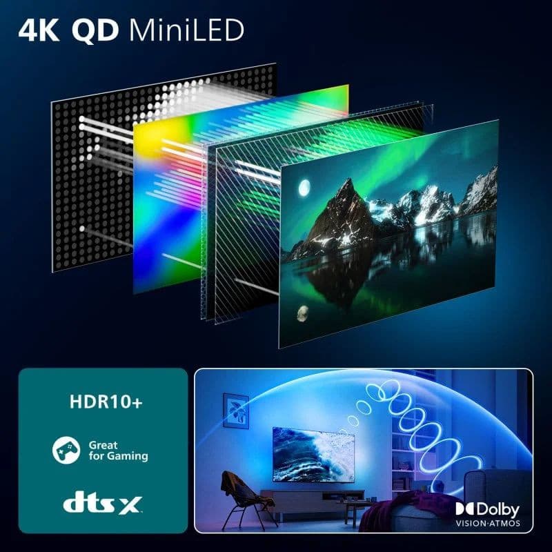 Philips 65MLED920 65" 4K UHD Mini LED Ambilight: écran QD MiniLED, HDR10+, Dolby Vision/Atmos, DTS:X, couleurs vives, contraste élevé, idéal gaming.