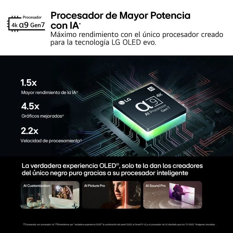 LG OLED65C46LA 65 4K Ultra HD OLED Smart TV Wifi - Ítem5