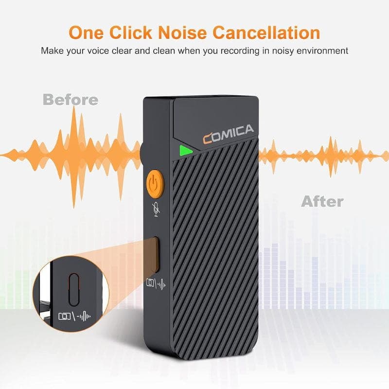 COMICA Vimo C2 Microfone Lavalier sem fio de 2 canais com controle e cancelamento de som, detalhes do cancelamento