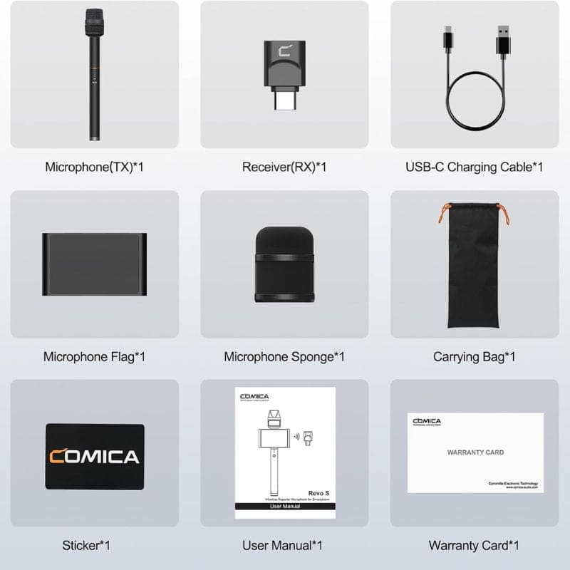 COMICA Revo S Microphone sans fil à main pour interviews USB-C, contenu de l'emballage