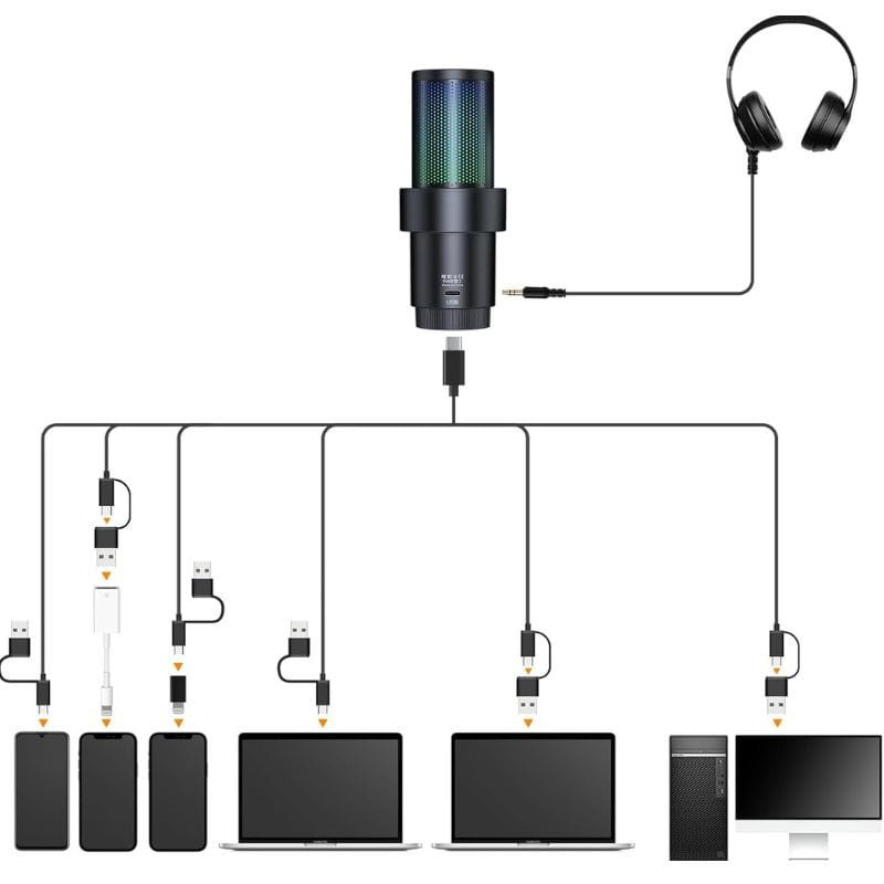 COMICA EJoy Uni Pro(D) Microfone sem fio condensador cardioide RGB Preto - Item6