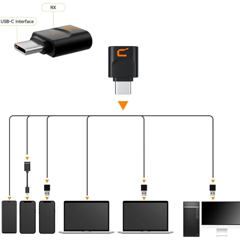 COMICA EJoy Uni Pro(D) Microfone sem fio condensador cardioide RGB Preto - Item5
