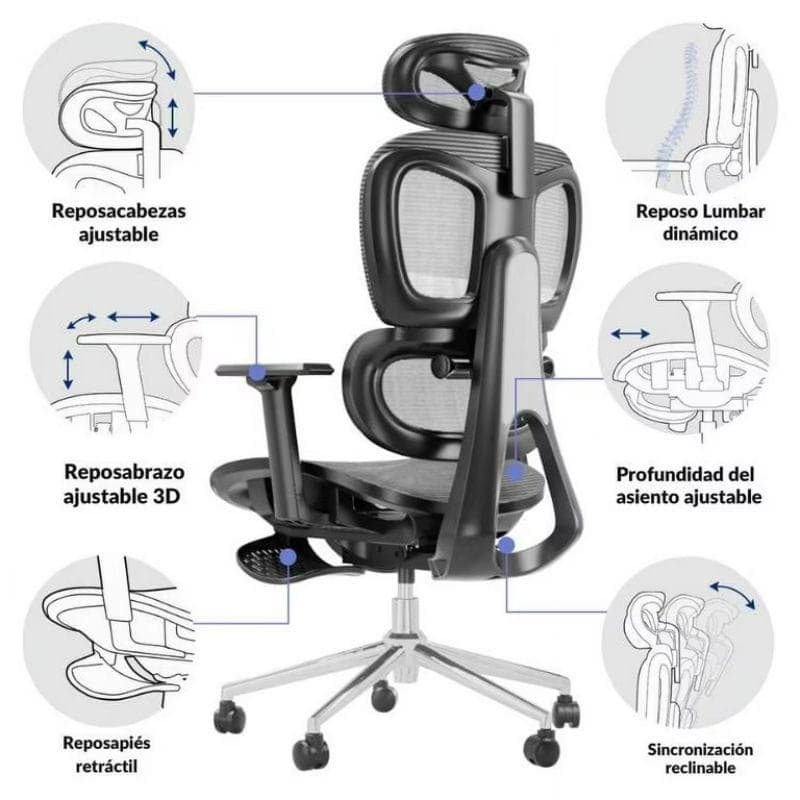 Powerbasic Tondela - Silla de Oficina Ergonómica, características