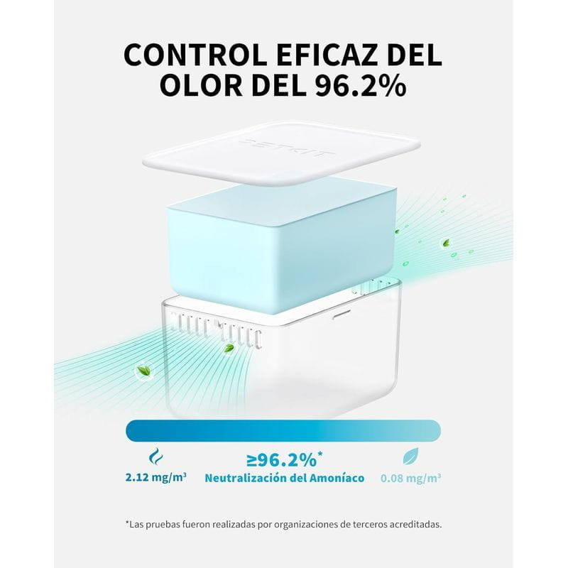 PETKIT N60 Eliminador de olores para arenero - Ítem3