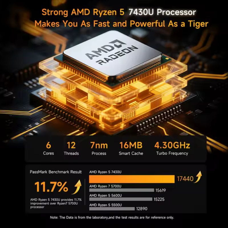 BMAX-B7A Pro 16GB/512GB - Mini PC - Ítem5
