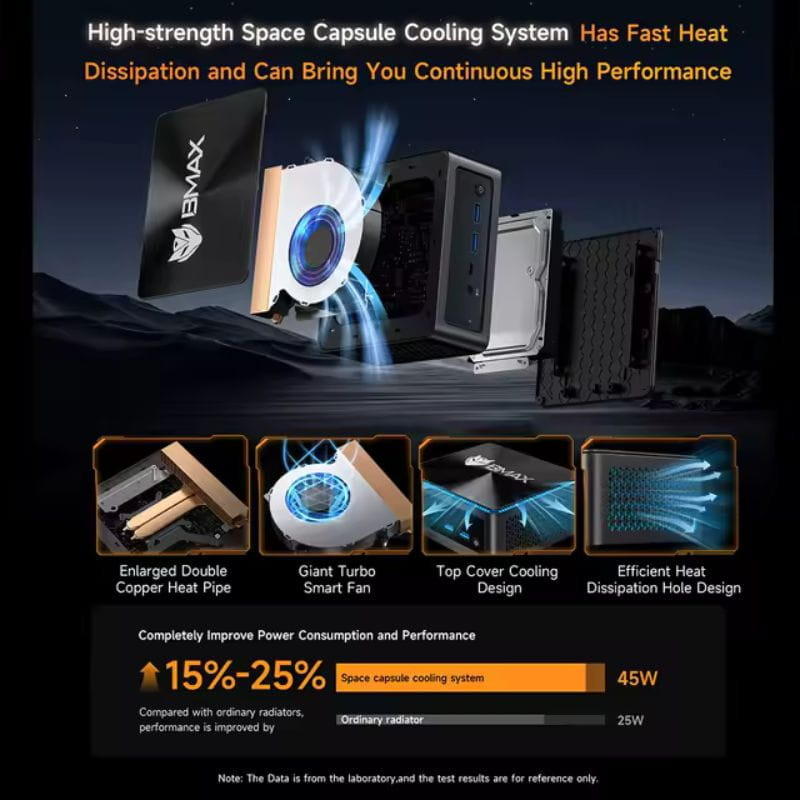 BMAX-B7A Pro 16GB/512GB - Mini PC - Ítem1