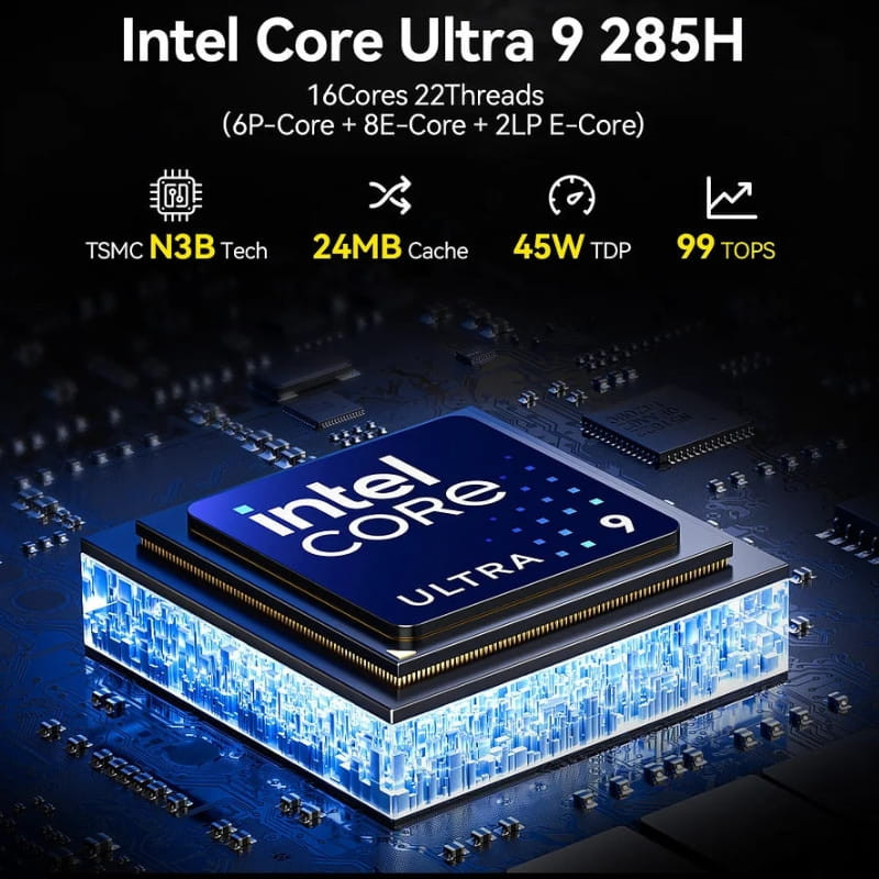 GMKtec EVO-T1 Intel Core Ultra 9 285H 64Go/1To Noir - Ítem4