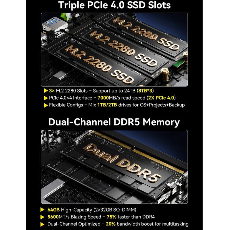 GMKtec EVO-T1 Intel Core Ultra 9 285H 64Go/1To Noir - Ítem6
