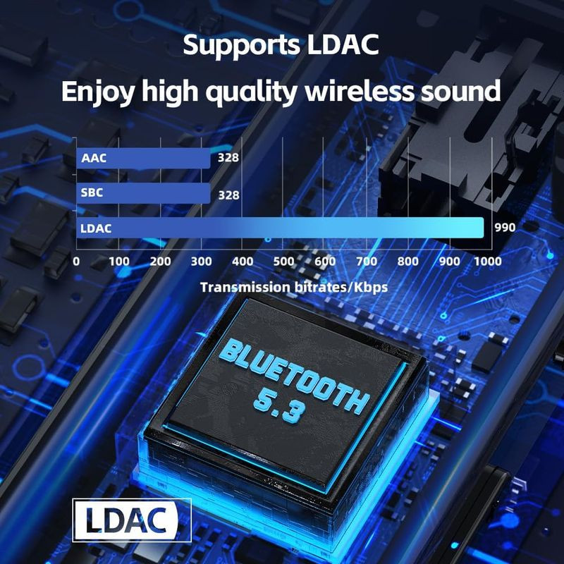FiiO BTR11 Preto - Amplificador DAC com Bluetooth - Item4