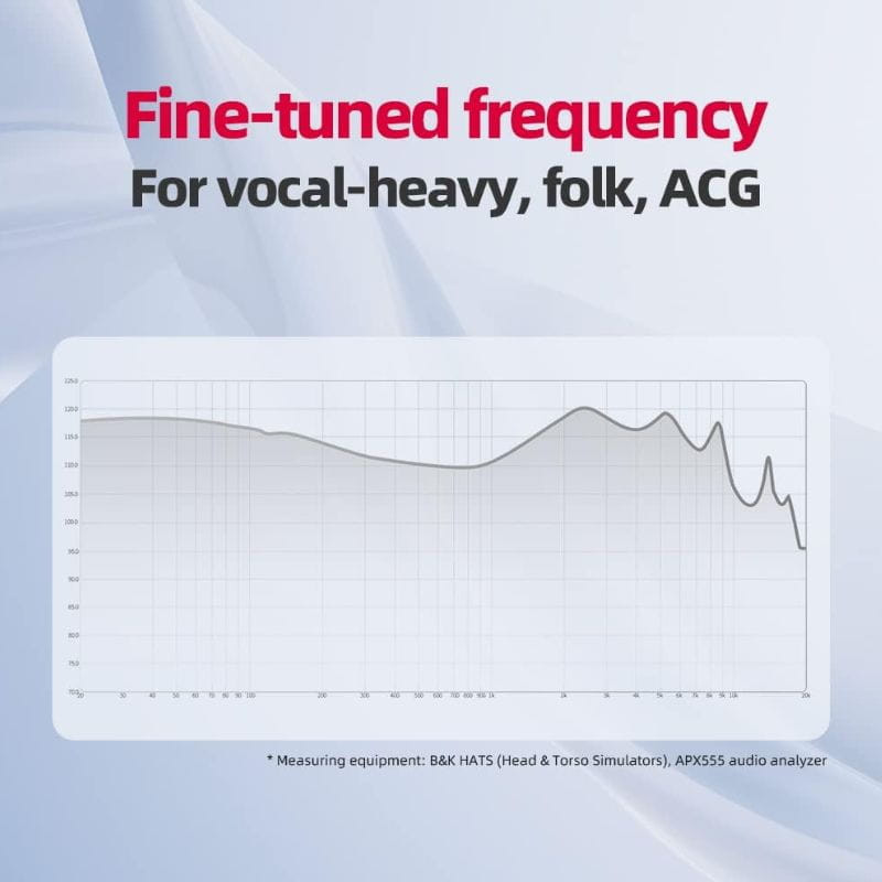 FiiO FD11 Prateado - Auriculares Hi-Res - Item7