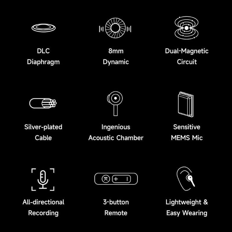 HiBy Digital XOE Écouteurs filaires Noir - Ítem6