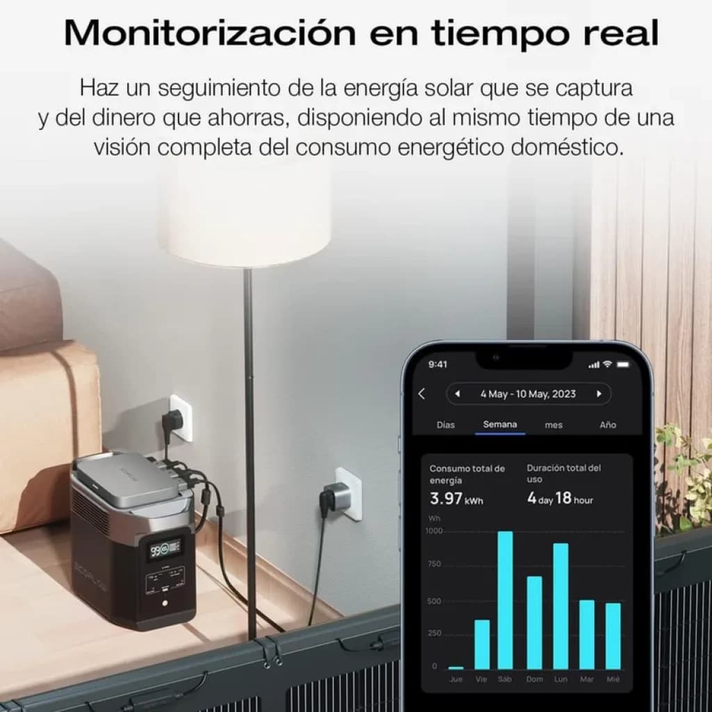 EcoFlow Smart Plug – Prise intelligente blanche compacte; connectée à une prise murale. Application mobile affichant graphiques de consommation
