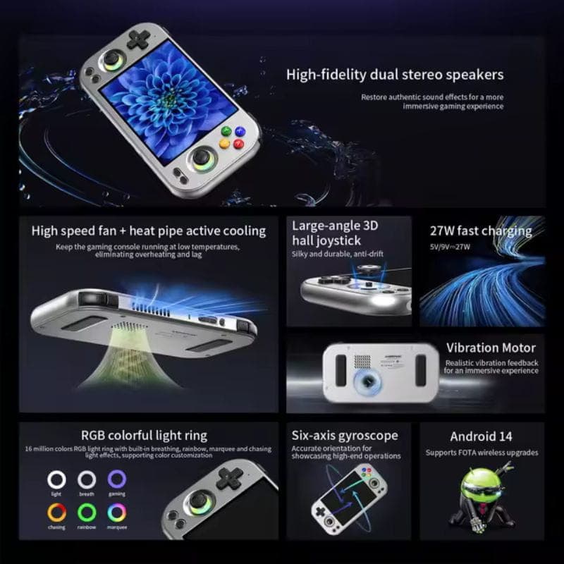 Consola Portátil Anbernic RG 477M 8GB/128GB Negro con altavoces estéreo, joystick 3D, gatillos, anillo RGB, giroscopio, USB-C, ventilación y motor háptico