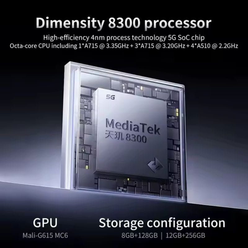 Consola Portátil Anbernic RG 477M Blanco - Ítem5