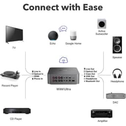 WiiM Ultra - Preamplificador de sonido Gris oscuro, compatibilidad con otros productos y asistentes