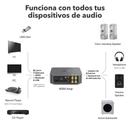WiiM Amp Amplificador Streaming Estéreo 24 bits/192 kHz Gris Oscuro con perillas frontales, puertos HDMI, USB y óptico, compatible con múltiples dispositivos