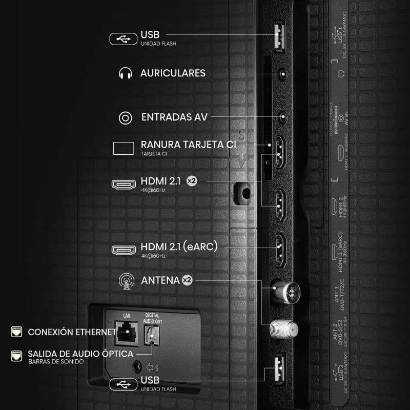 Controle remoto Hisense A7Q preto com botões dedicados Disney+, YouTube, Prime Video, Netflix, YouTube Kids; suporte a voz Alexa e VIDAA Voice.