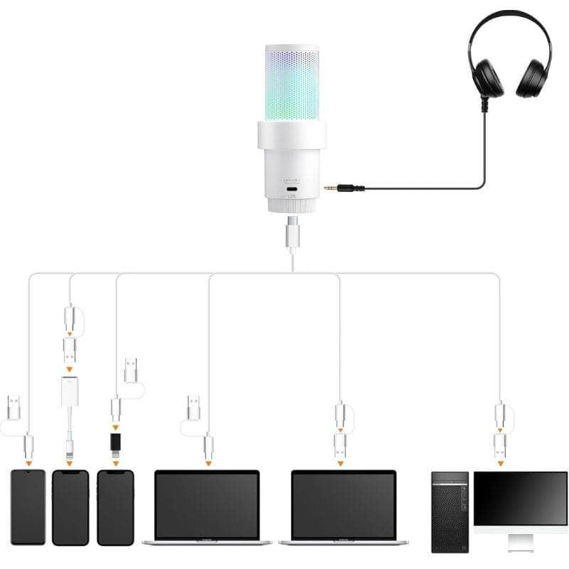 COMICA EJoy Uni Pro(D) Microphone sans fil à condensateur cardioïde RGB blanc, compatibilité du microphone