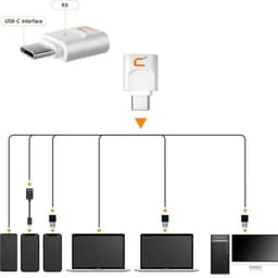 COMICA EJoy Uni Pro(D) Micrófono Inalámbrico de Condensador Cardioide RGB Blanco, compatibilidad del USB