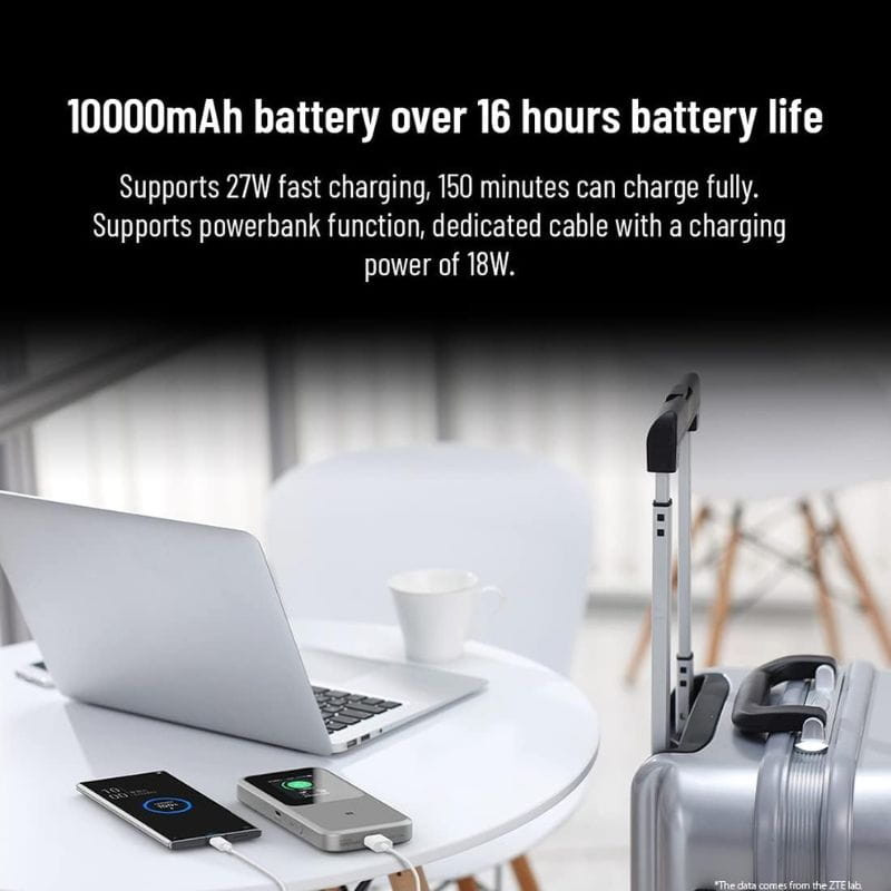  ZTE MU5120 5G Wi-Fi - Router de red Móvil - Ítem2