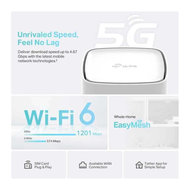TP-Link Archer NX200 router inalámbrico Gigabit Ethernet Doble banda (2,4 GHz / 5 GHz) 5G Blanco - Ítem4