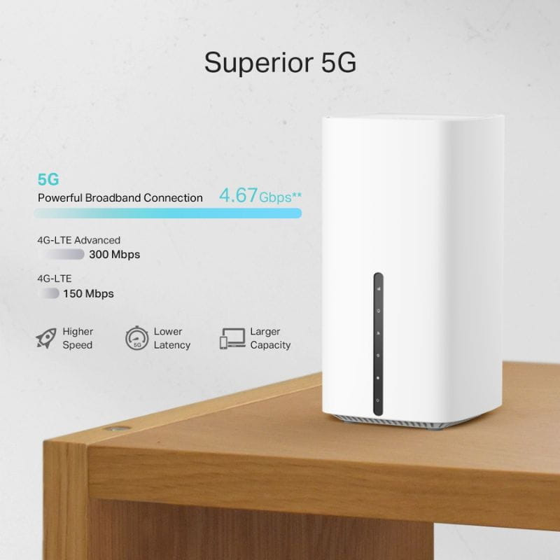 TP-Link Archer NX200 router inalámbrico Gigabit Ethernet Doble banda (2,4 GHz / 5 GHz) 5G Blanco - Ítem3