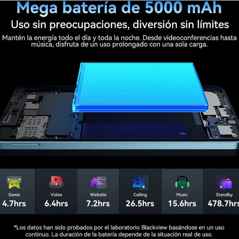 Blackview Color 6 8GB/128GB Blanco - Ítem2