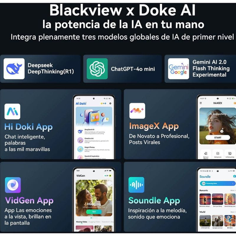 Blackview Color 6 8GB/128GB Blanco - Ítem1